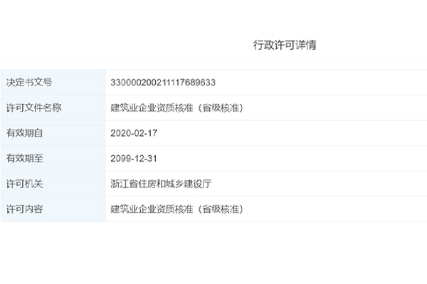 热烈祝贺我司均合建设获得建筑业企业资质核准（省级核准）