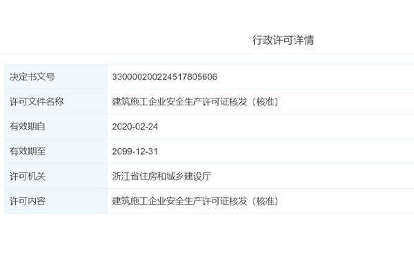 热烈祝贺我司均合建设获得建筑施工企业安全生产许可证核发（核准）