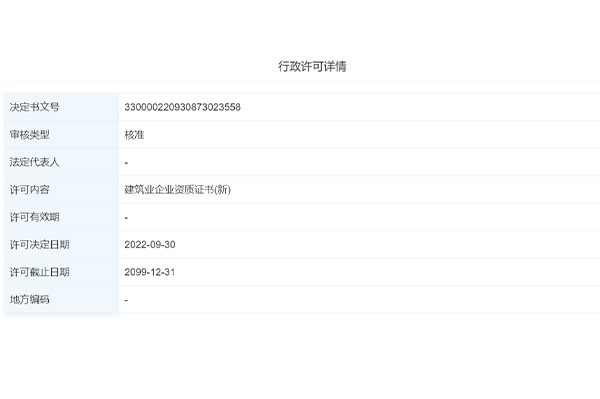 热烈祝贺我司均合建设获得建筑业企业资质证书（新）